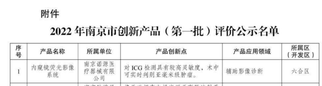 1665202977706001.png eea297db6d39568703f7ac50f142aeef.png