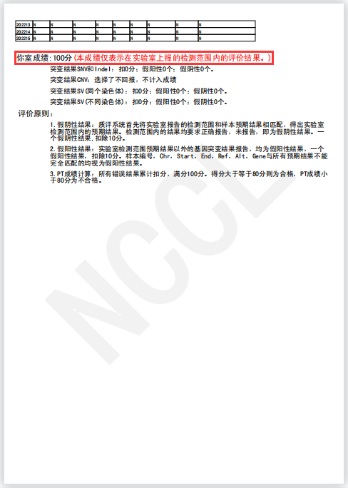 1670588532916676.png 2a540e24a3368585dd361d7d73d556cd.png