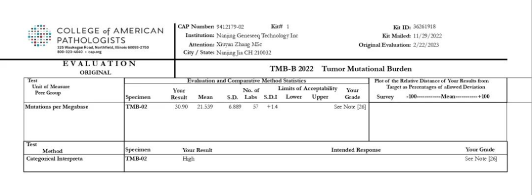 1680506327611167.png 4d724fbd9c06fe5881bc69e915249d64.png