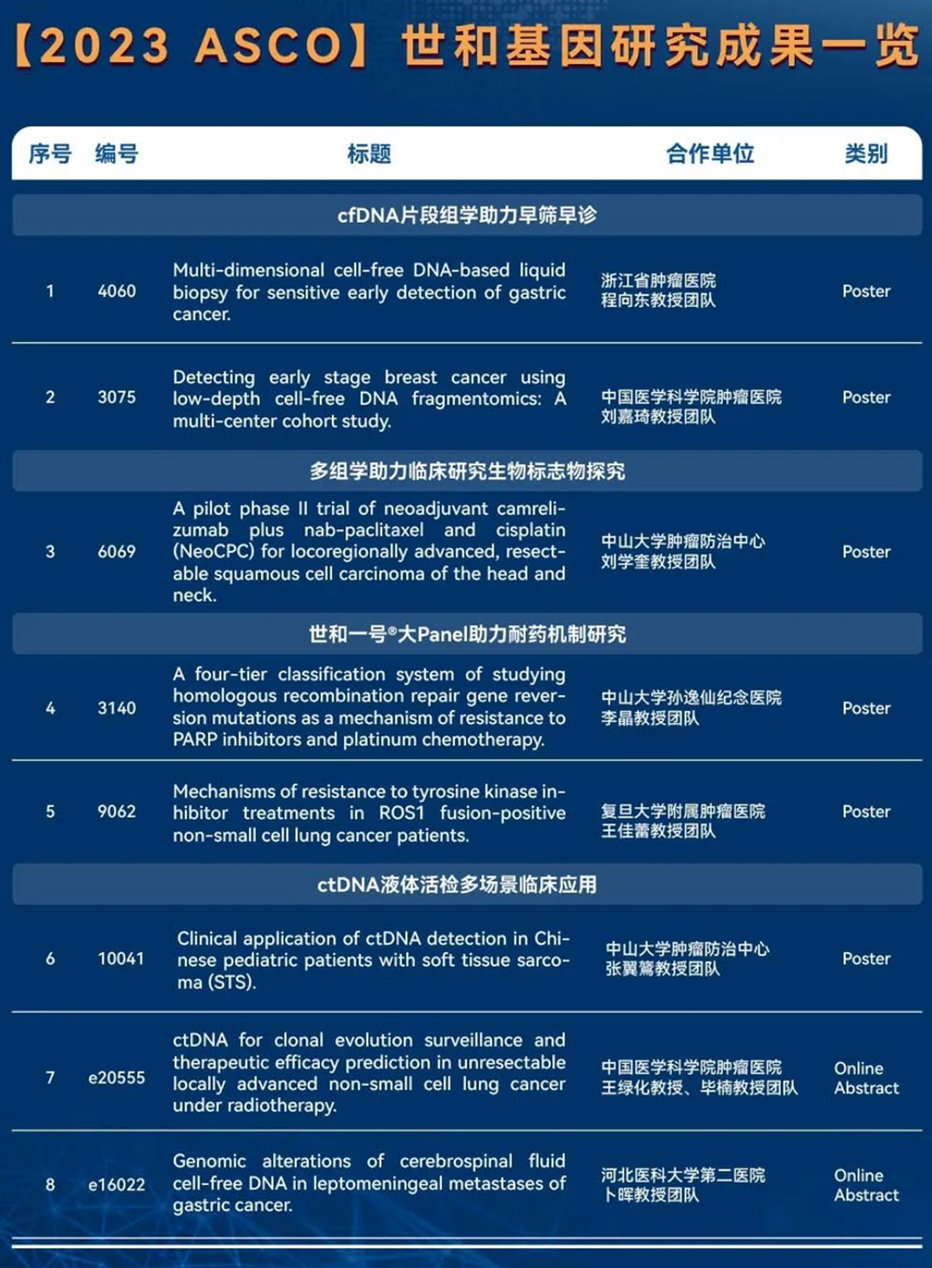 1685688039424348.png 9f92097469dce3fc6ce6b63a9ef3ee71.png