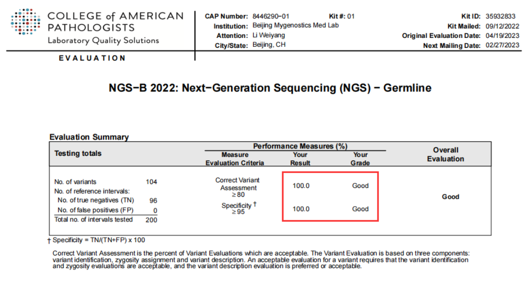 1685688223496261.png bb96feba1d8a1b5dc654ac576c1cd775.png