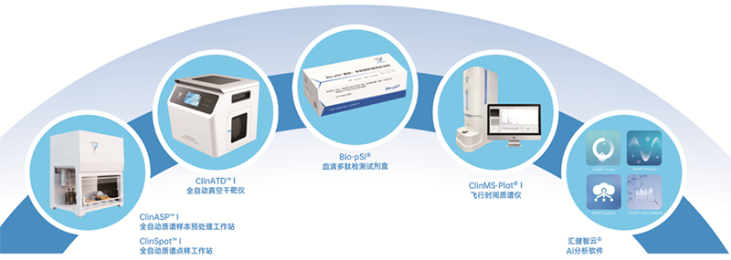 1704160672542198.png c3cdf64a3a693846b03ba0332103f894.png