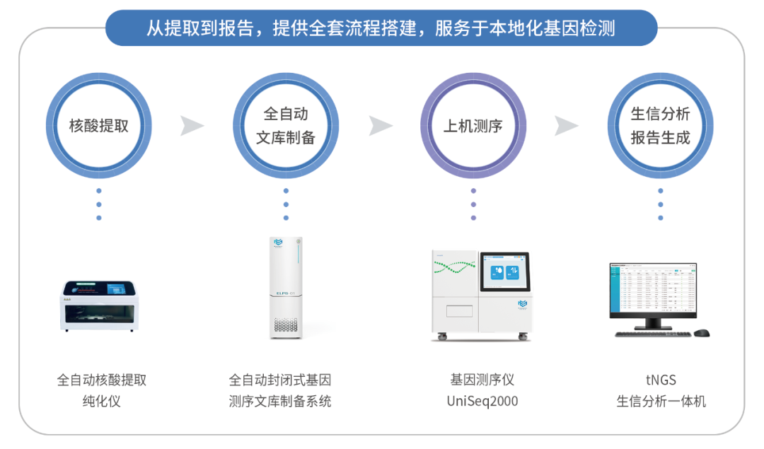 1717311666152822.png b1a51153edcc03b9a63108a8bfc6bc17.png